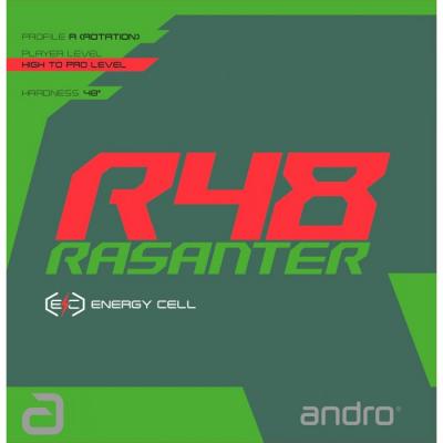 andro RASANTER R48