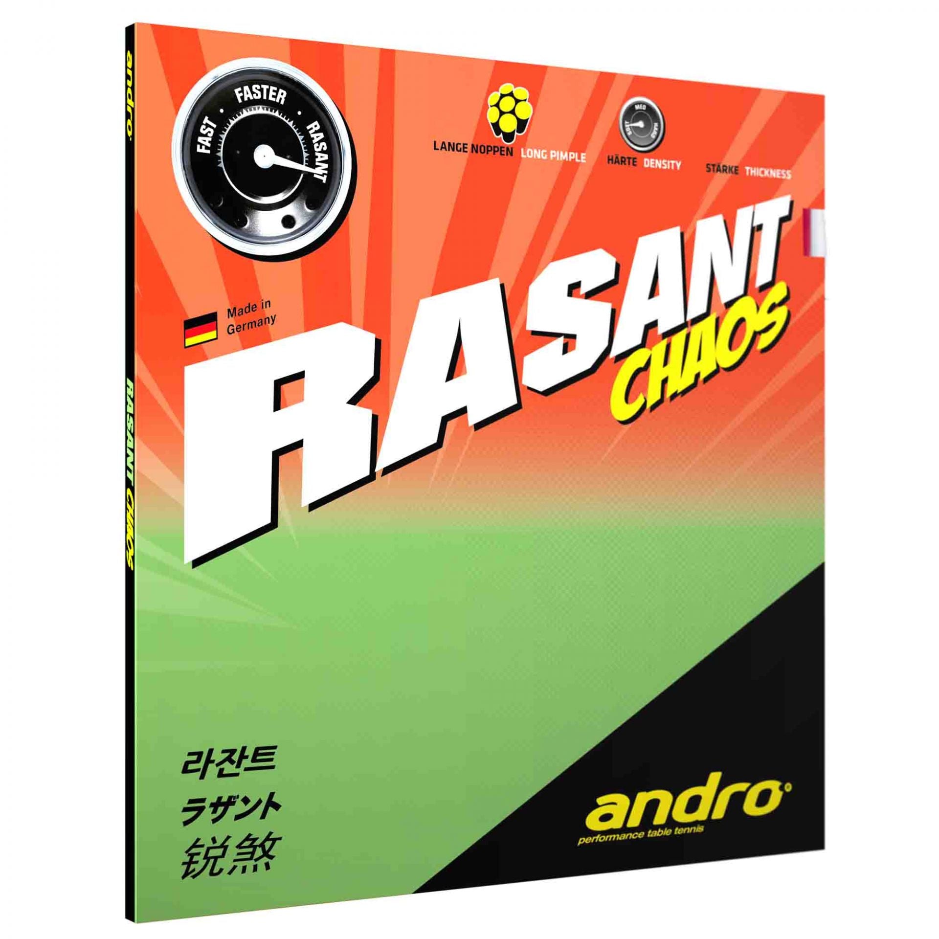 andro CHAOS